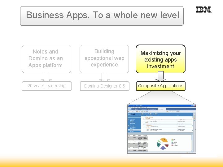 Business Apps. To a whole new level Notes and Domino as an Apps platform Business Apps. To a whole new level Notes and Domino as an Apps platform