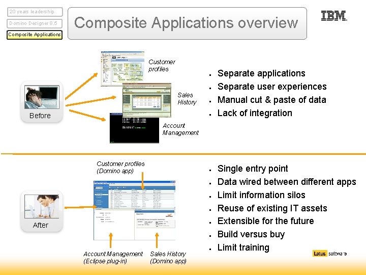20 years leadership Domino Designer 8. 5 Composite Applications overview Composite Applications Customer profiles 20 years leadership Domino Designer 8. 5 Composite Applications overview Composite Applications Customer profiles