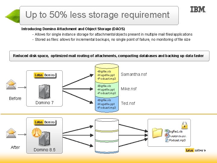 Up to 50% less storage requirement Introducing Domino Attachment and Object Storage (DAOS) - Up to 50% less storage requirement Introducing Domino Attachment and Object Storage (DAOS) -