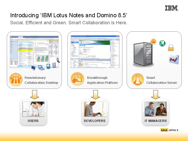 Introducing ‘IBM Lotus Notes and Domino 8. 5’ Social, Efficient and Green. Smart Collaboration Introducing ‘IBM Lotus Notes and Domino 8. 5’ Social, Efficient and Green. Smart Collaboration