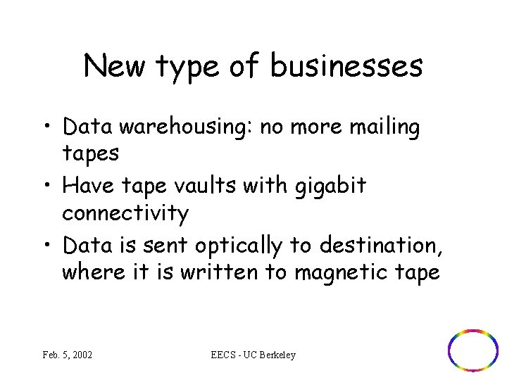 New type of businesses • Data warehousing: no more mailing tapes • Have tape