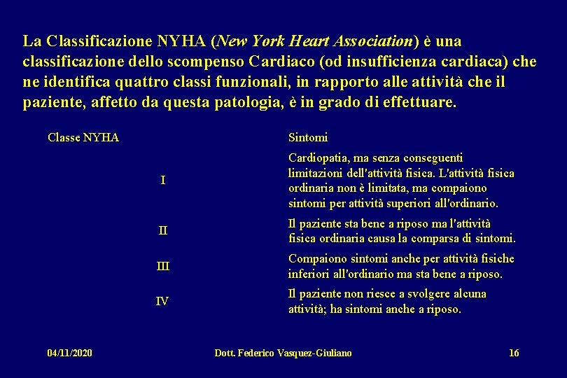 La Classificazione NYHA (New York Heart Association) è una classificazione dello scompenso Cardiaco (od