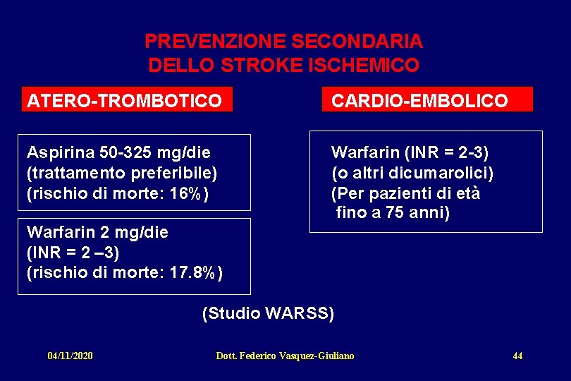 PREVENZIONE SECONDARIA DELLO STROKE ISCHEMICO ATERO-TROMBOTICO CARDIO-EMBOLICO Aspirina 50 -325 mg/die (trattamento preferibile) (rischio