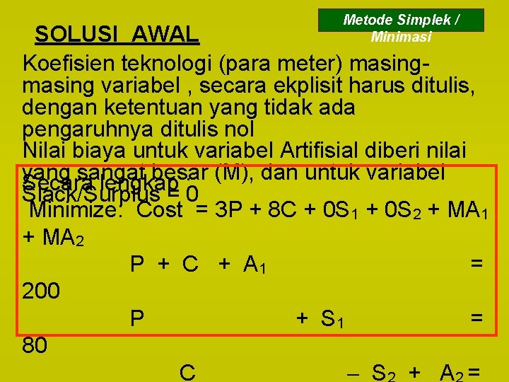 Metode Simplek / Minimasi SOLUSI AWAL Koefisien teknologi (para meter) masing variabel , secara