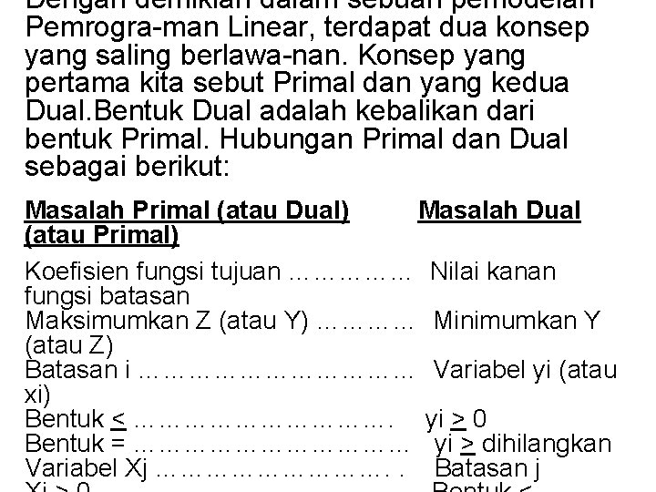 Dengan demikian dalam sebuah pemodelan Pemrogra-man Linear, terdapat dua konsep yang saling berlawa-nan. Konsep