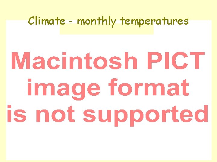 Climate - monthly temperatures 