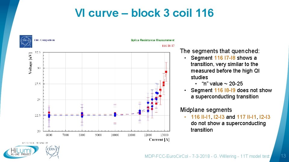 VI curve – block 3 coil 116 • The segments that quenched: • Segment