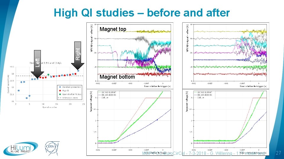 High QI studies – before and after Left Right Magnet top Magnet bottom logo