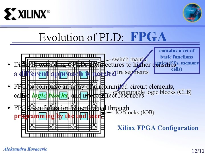 Evolution of PLD: FPGA • Difficult extending CPLDs architectures to higher a different approach