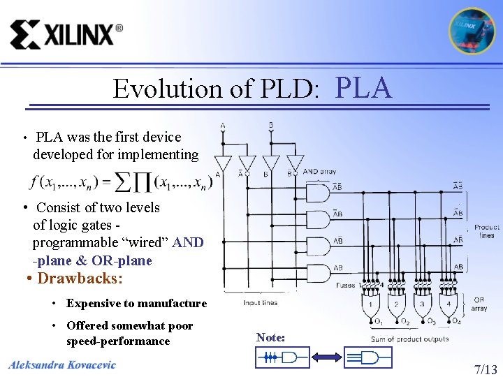 Evolution of PLD: PLA • PLA was the first device developed for implementing •