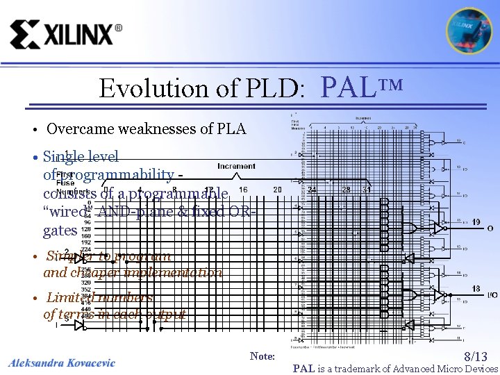 Evolution of PLD: PAL™ • Overcame weaknesses of PLA • Single level of programmability