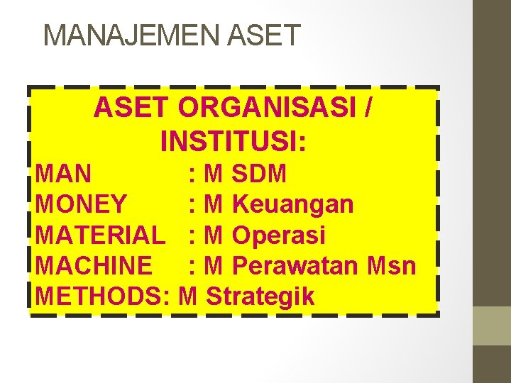 MANAJEMEN ASET ORGANISASI / INSTITUSI: MAN : M SDM MONEY : M Keuangan MATERIAL