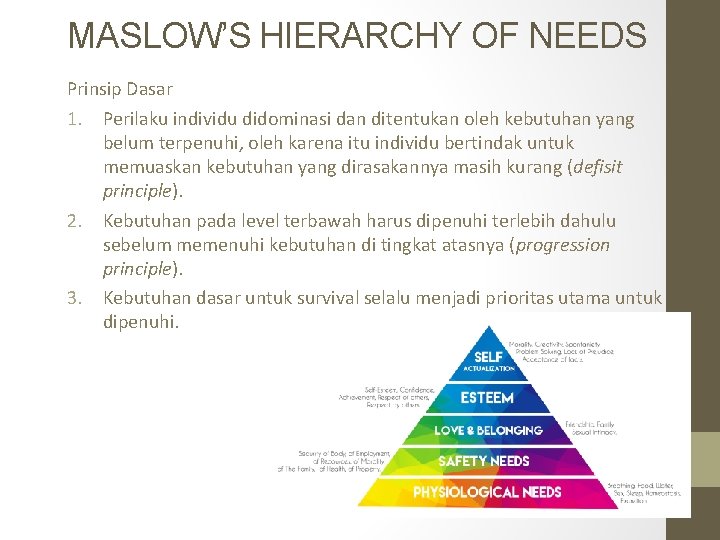 MASLOW’S HIERARCHY OF NEEDS Prinsip Dasar 1. Perilaku individu didominasi dan ditentukan oleh kebutuhan