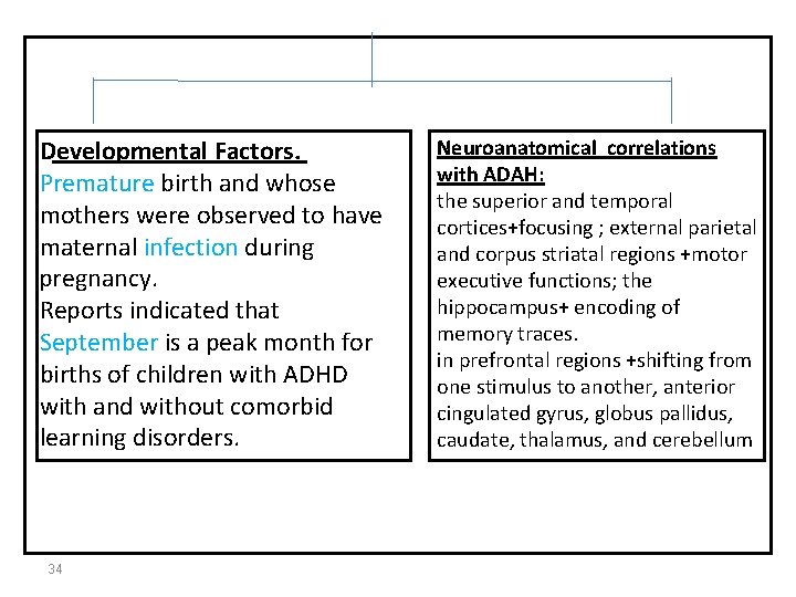 Developmental Factors. Premature birth and whose mothers were observed to have maternal infection during