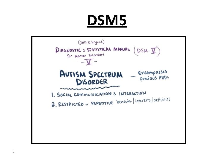 DSM 5 4 