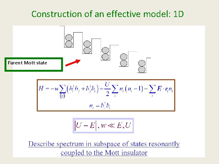 Construction of an effective model: 1 D Parent Mott state 