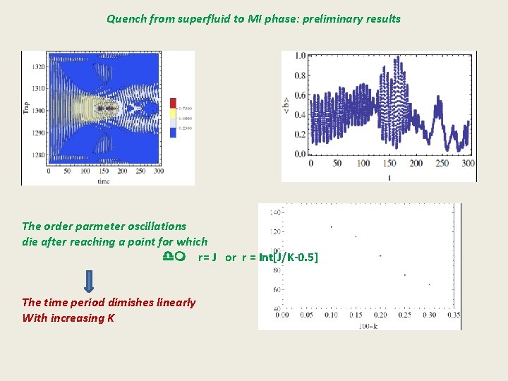 Quench from superfluid to MI phase: preliminary results The order parmeter oscillations die after