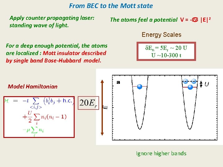 From BEC to the Mott state Apply counter propagating laser: standing wave of light.