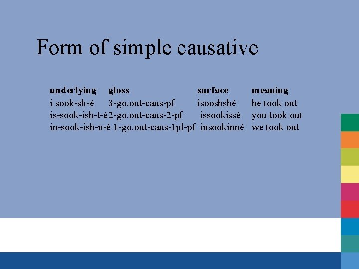 Form of simple causative underlying gloss surface i sook-sh-é 3 -go. out-caus-pf isooshshé is-sook-ish-t-é