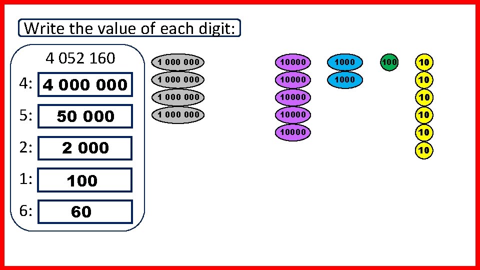 Write the value of each digit: 4 052 160 4: 4 000 5: 50