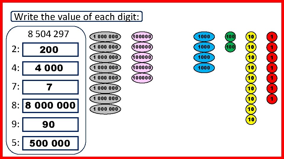 Write the value of each digit: 8 504 297 2: 200 4: 4 000