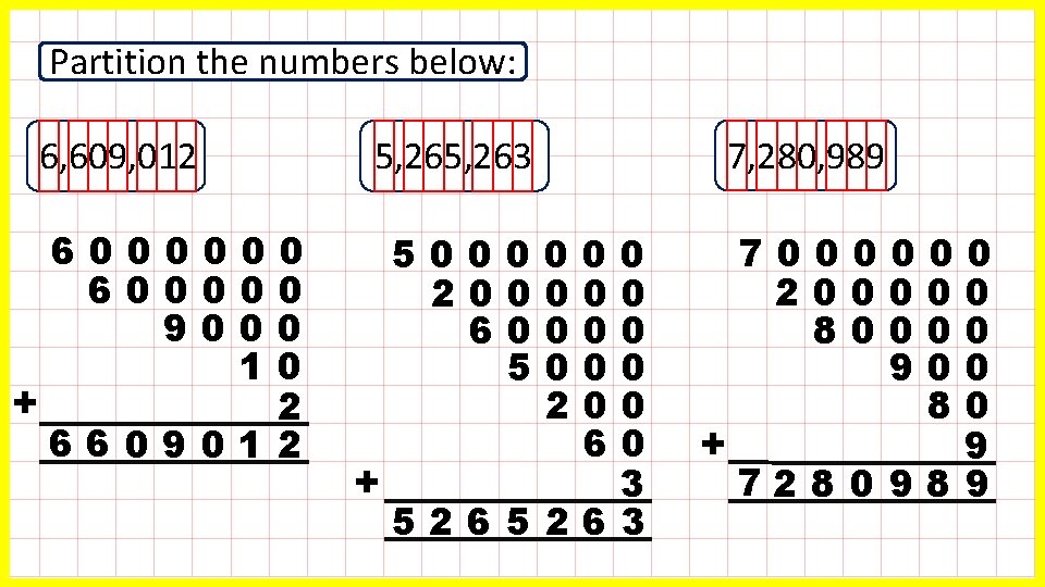 Partition the numbers below: 6, 609, 012 6000000 600000 9000 10 + 2 6609012