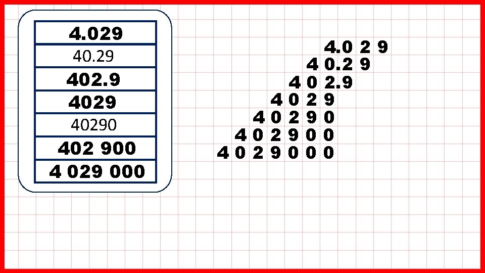 4. 029 402. 9 40290 402 900 4 029 000 4 40 4029 4.