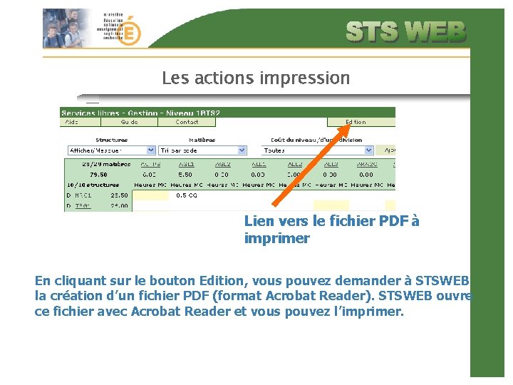 Les actions impression Lien vers le fichier PDF à imprimer En cliquant sur le