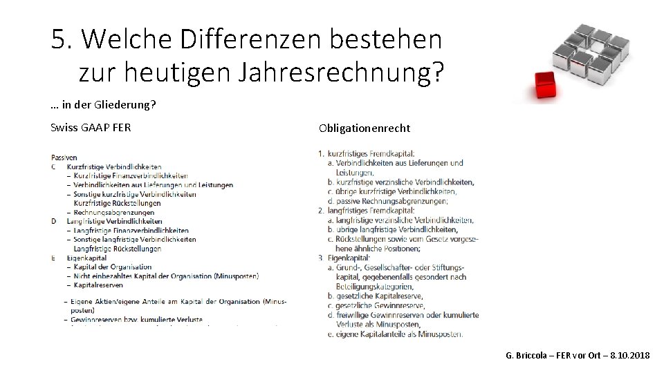 5. Welche Differenzen bestehen zur heutigen Jahresrechnung? … in der Gliederung? Swiss GAAP FER