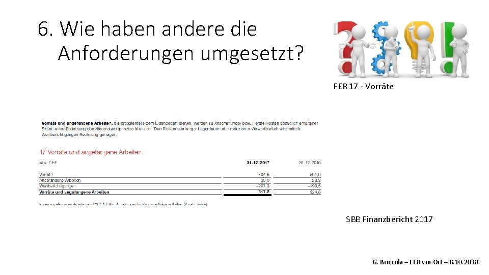 6. Wie haben andere die Anforderungen umgesetzt? FER 17 - Vorräte SBB Finanzbericht 2017