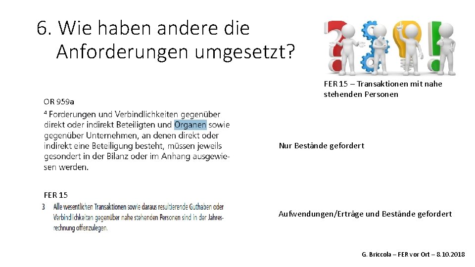 6. Wie haben andere die Anforderungen umgesetzt? OR 959 a FER 15 – Transaktionen