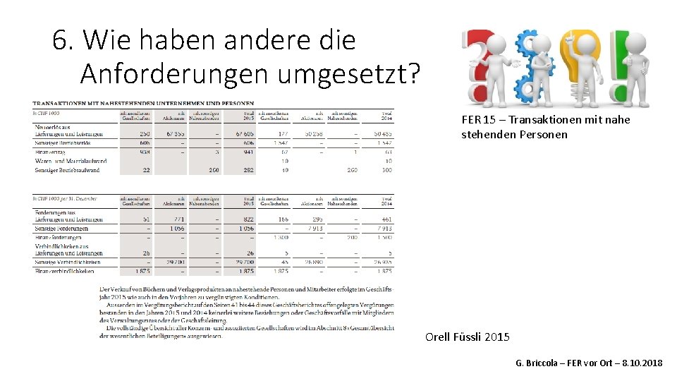 6. Wie haben andere die Anforderungen umgesetzt? FER 15 – Transaktionen mit nahe stehenden