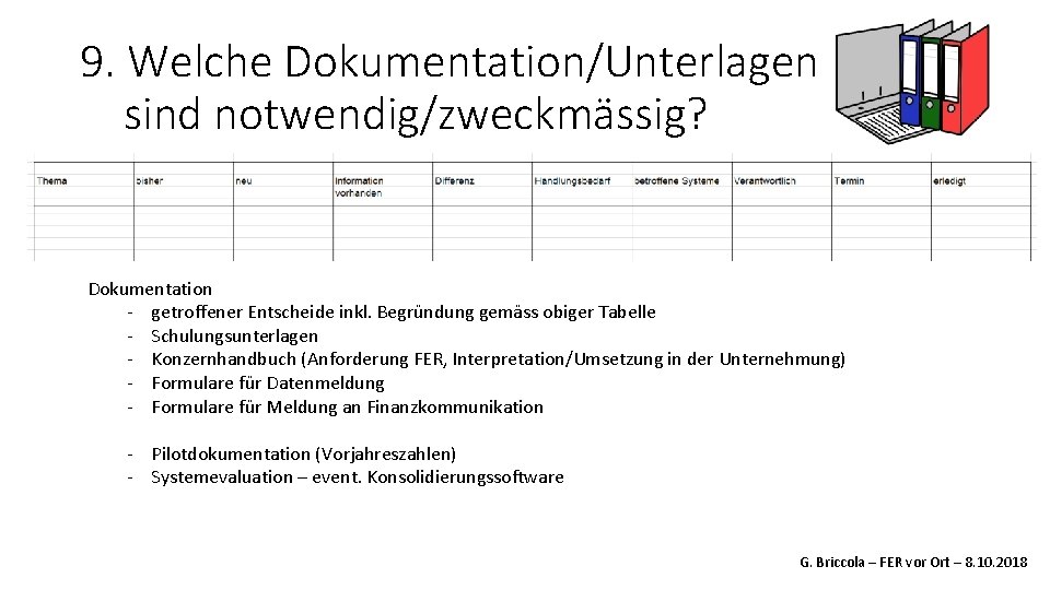 9. Welche Dokumentation/Unterlagen sind notwendig/zweckmässig? Dokumentation - getroffener Entscheide inkl. Begründung gemäss obiger Tabelle