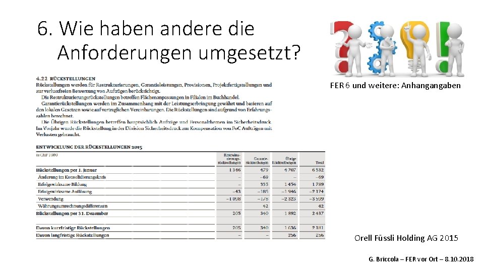 6. Wie haben andere die Anforderungen umgesetzt? FER 6 und weitere: Anhangangaben Orell Füssli