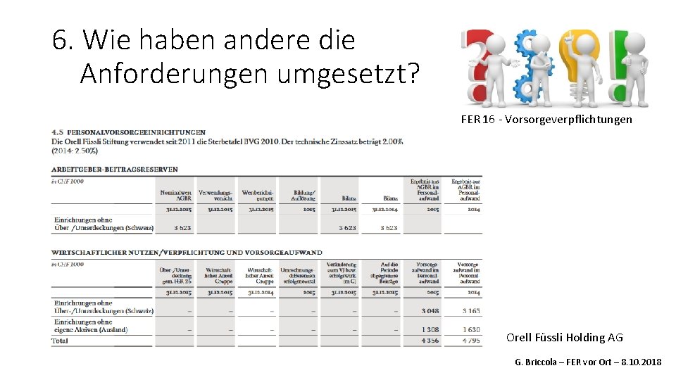 6. Wie haben andere die Anforderungen umgesetzt? FER 16 - Vorsorgeverpflichtungen Orell Füssli Holding