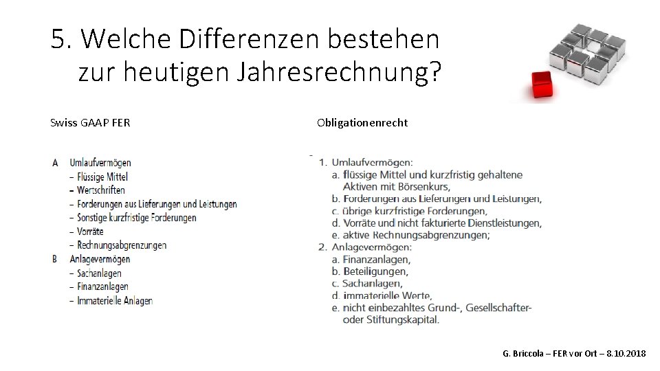 5. Welche Differenzen bestehen zur heutigen Jahresrechnung? Swiss GAAP FER Obligationenrecht G. Briccola –