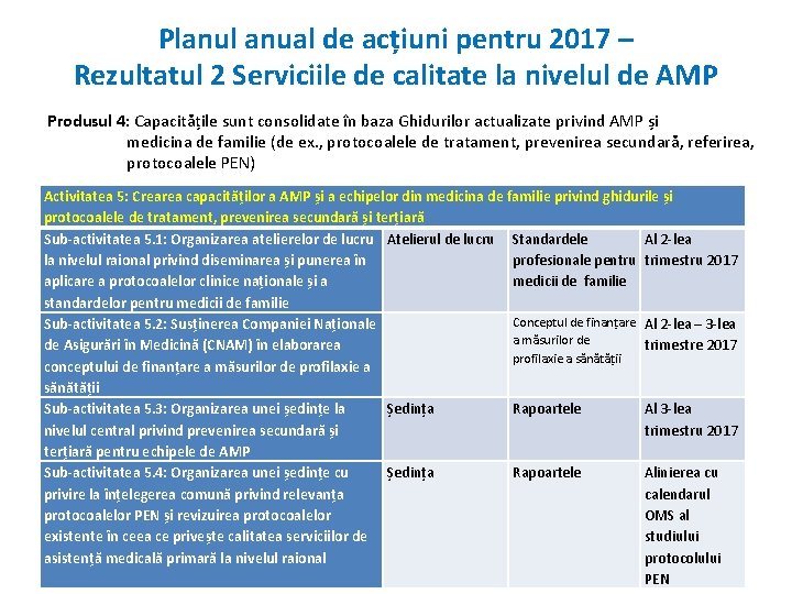 Planul anual de acțiuni pentru 2017 – Rezultatul 2 Serviciile de calitate la nivelul