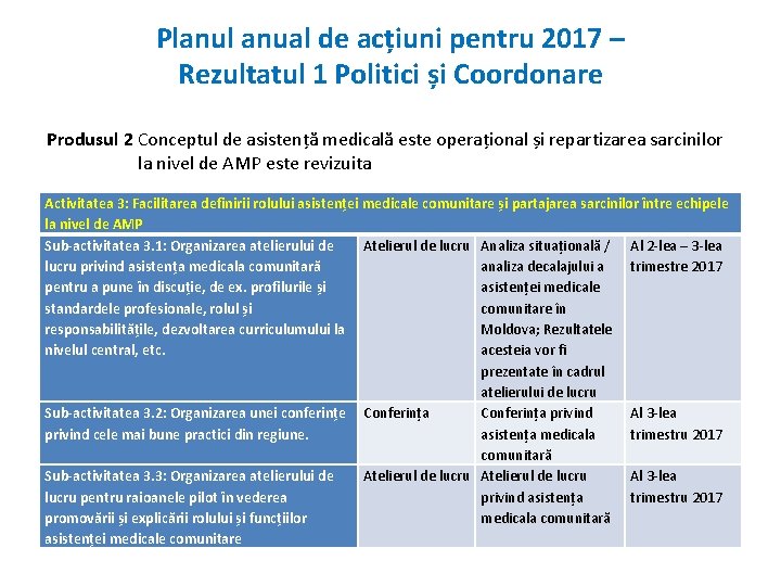 Planul anual de acțiuni pentru 2017 – Rezultatul 1 Politici și Coordonare Produsul 2