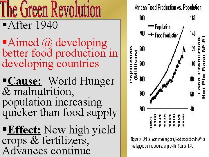 §After 1940 §Aimed @ developing better food production in developing countries § Cause: World