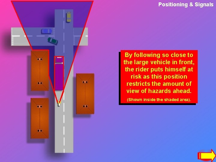 Positioning & Signals By following so close to the large vehicle in front, the