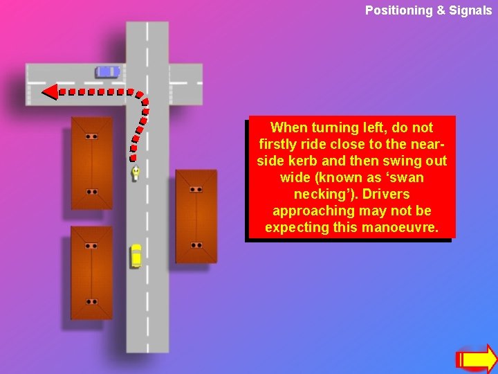 Positioning & Signals When turning left, do not firstly ride close to the nearside