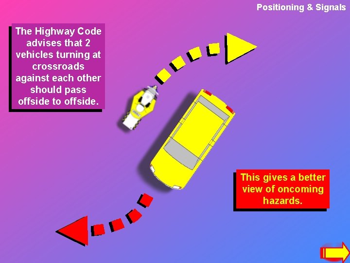 Positioning & Signals The Highway Code advises that 2 vehicles turning at crossroads against