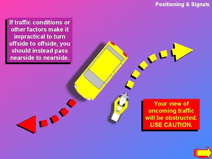 Positioning & Signals If traffic conditions or other factors make it impractical to turn