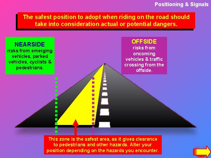 Positioning & Signals The safest position to adopt when riding on the road should