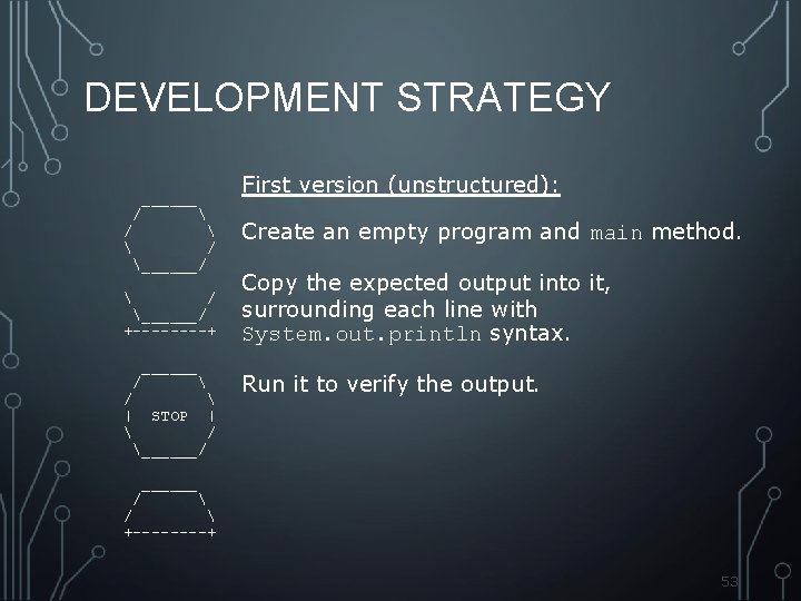 DEVELOPMENT STRATEGY First version (unstructured): ______ /   / ______/ +----+ ______ /