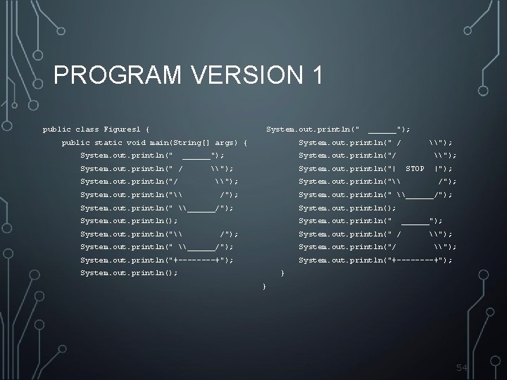 PROGRAM VERSION 1 public class Figures 1 { System. out. println(" public static void