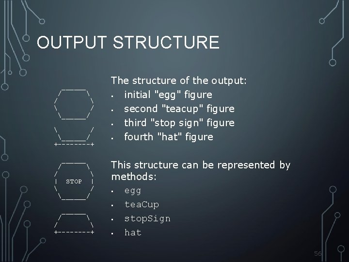 OUTPUT STRUCTURE ______ /   / ______/ +----+ ______ /  / |