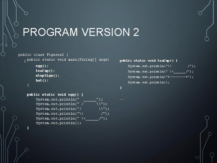 PROGRAM VERSION 2 public class Figures 2 { { public static void main(String[] args)