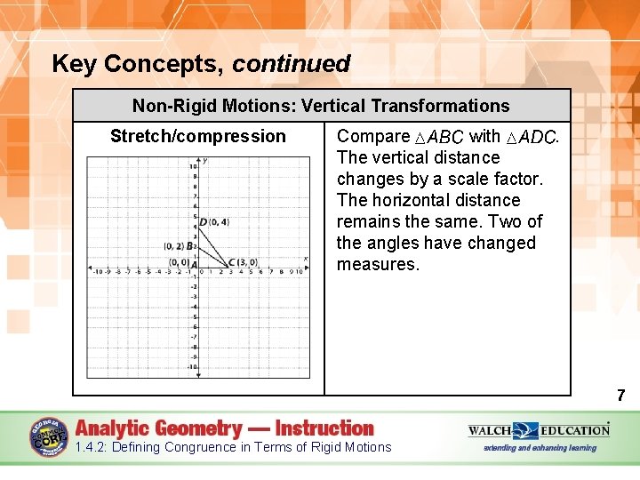 Key Concepts, continued Non-Rigid Motions: Vertical Transformations Stretch/compression Compare with. The vertical distance changes