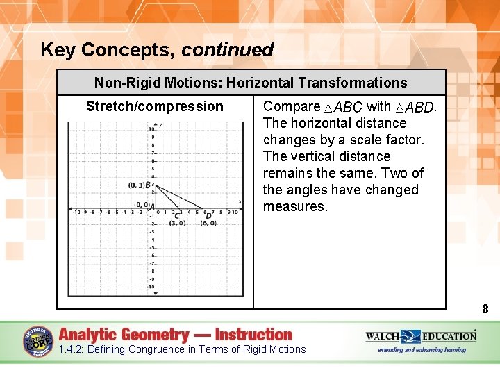 Key Concepts, continued Non-Rigid Motions: Horizontal Transformations Stretch/compression Compare with. The horizontal distance changes